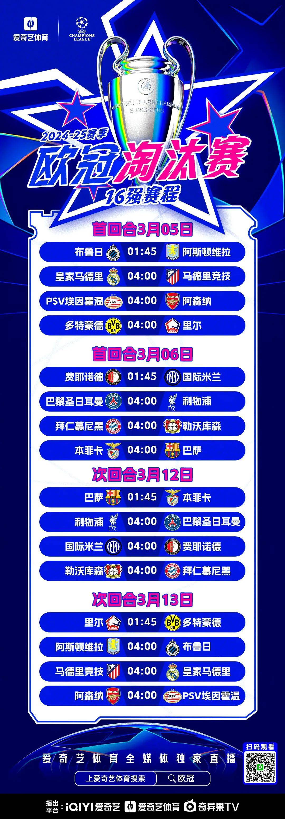 16强洲际顶级冠军数：皇马15冠断层，15队均至少(皇马欧洲冠军)