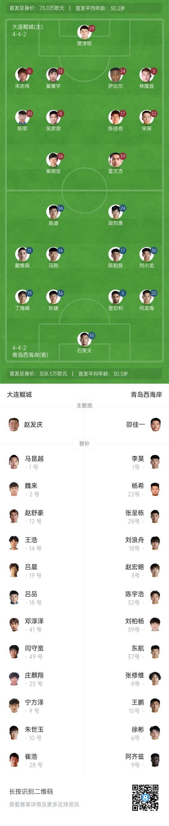 开云体育-今晚！中国足协杯战3场，CCTV5直播申花PK上海海港，大连鲲城VS青岛西海岸的简单介绍