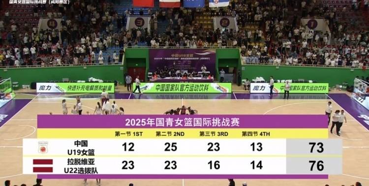 关于U19女篮世界杯-冉珂嘉17+10中国负葡萄牙遭两连败的信息