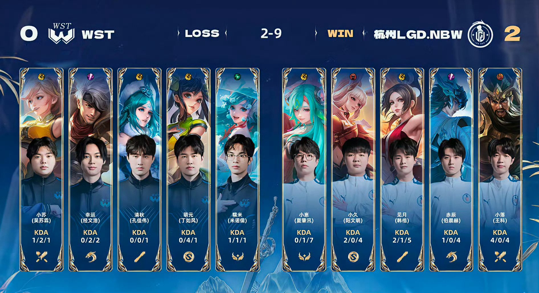 LGD/ES第3局数据对比LGD全面碾压，老庄周支援成功率0%(dnf制裁30天申诉能解除吗)