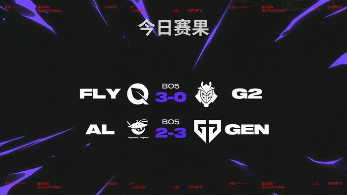G21-0FLY：霞洛组合完美发挥，G2复仇FLY晋级八强(BLG击败G2晋级八强)