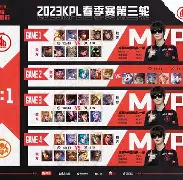 烈日裁决在今日刀塔比赛中表现亮眼，爆冷夺胜，粉丝高呼其名(林更新上台高喊赵丽颖)