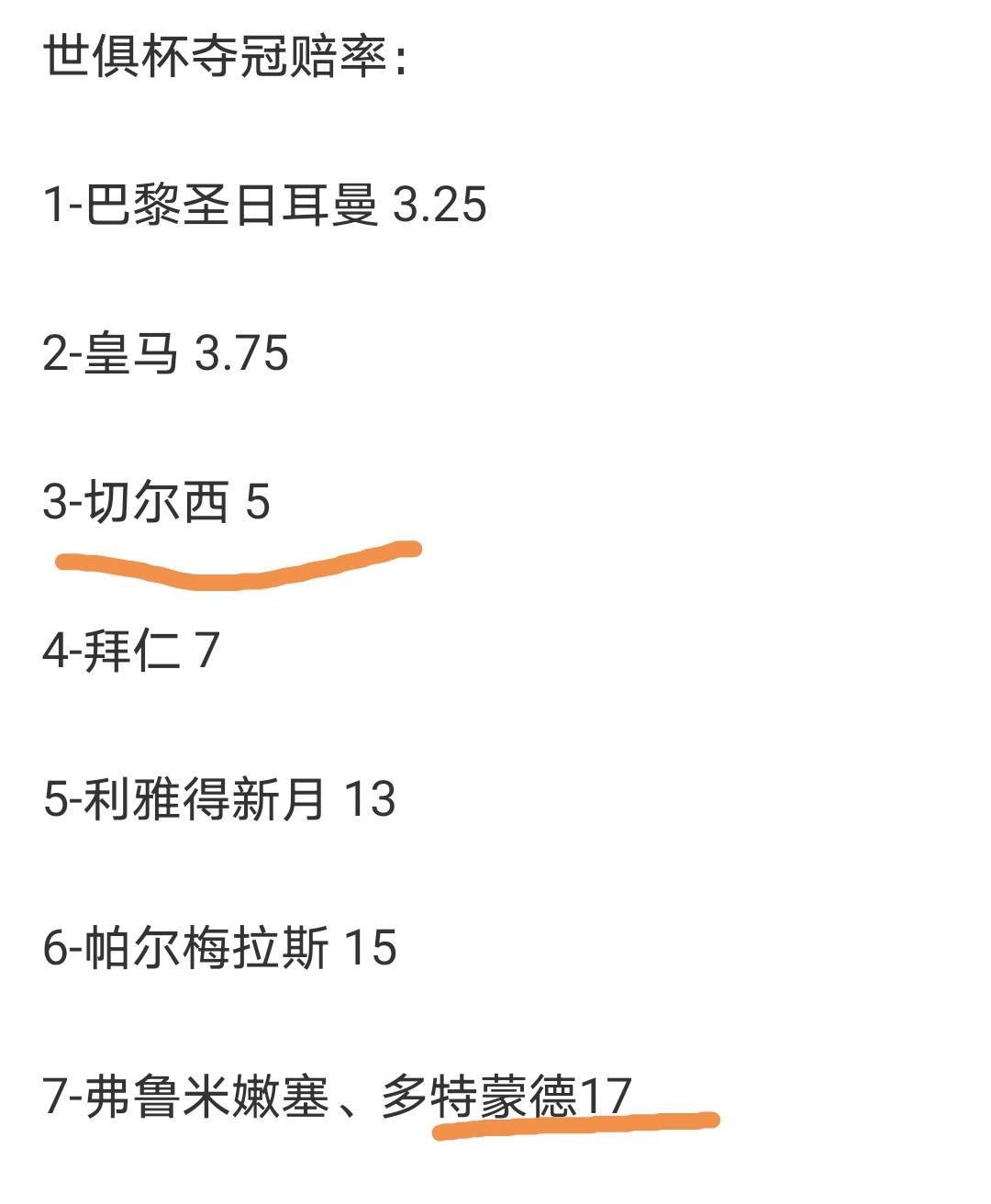 世俱杯夺冠赔率:大巴黎冷负仍领跑3队并列第2(世俱杯2021)