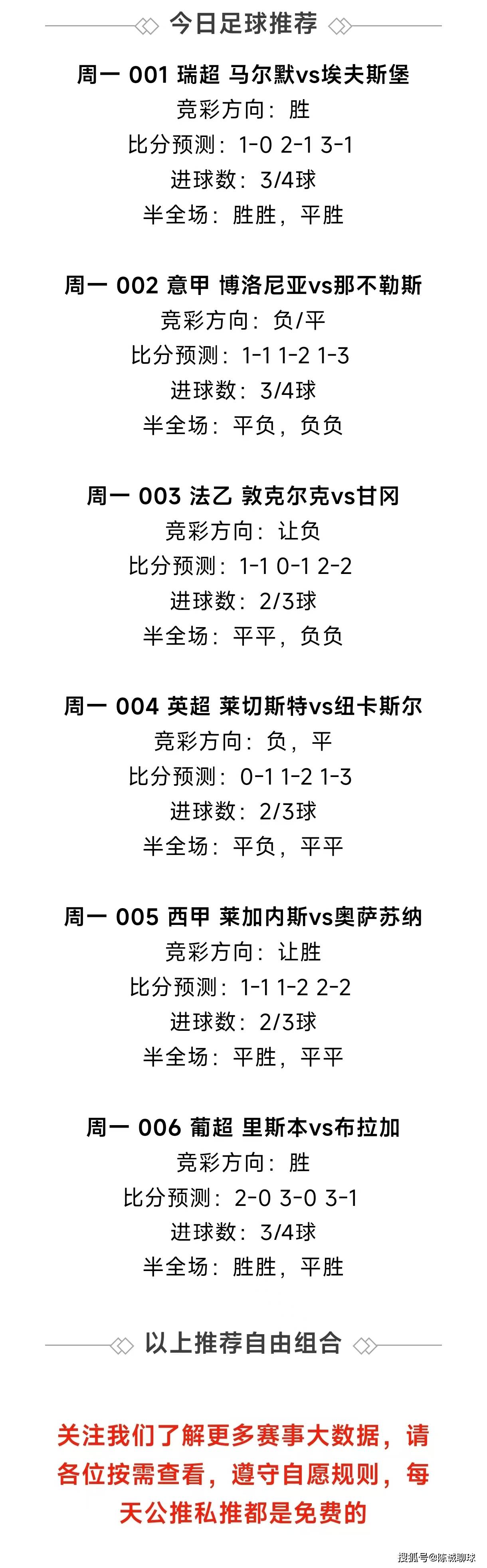 包含里加足球学校VS马尔默：赛事预测的词条