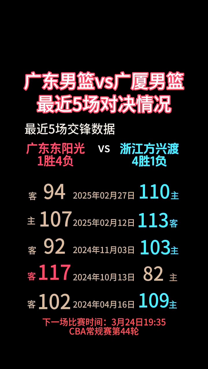 CBA有球队今夏想卖队因亏损被潜在买家各种压价(第26届农心杯最新消息)