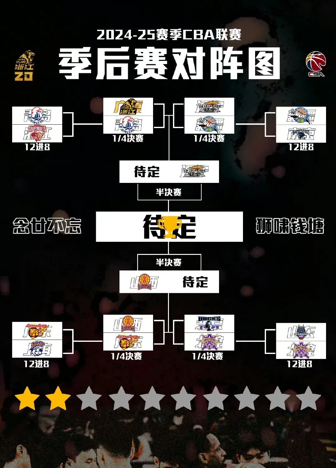 开云体育-年总突围赛按顺位选对手(突围演员表全部演员角色)