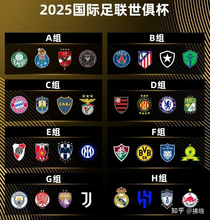 开云体育-新世俱杯迎第200万名观众，FIFA发布长文谈新世俱杯意义(新世俱杯参赛资格)