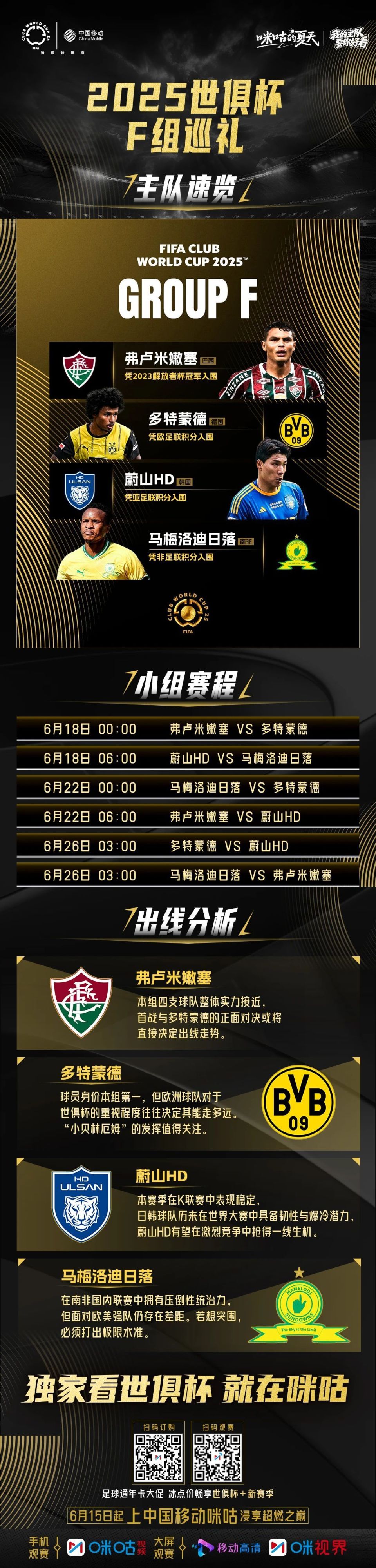 包含世俱杯最后一个8强诞生！德甲双雄强势晋级，202的词条