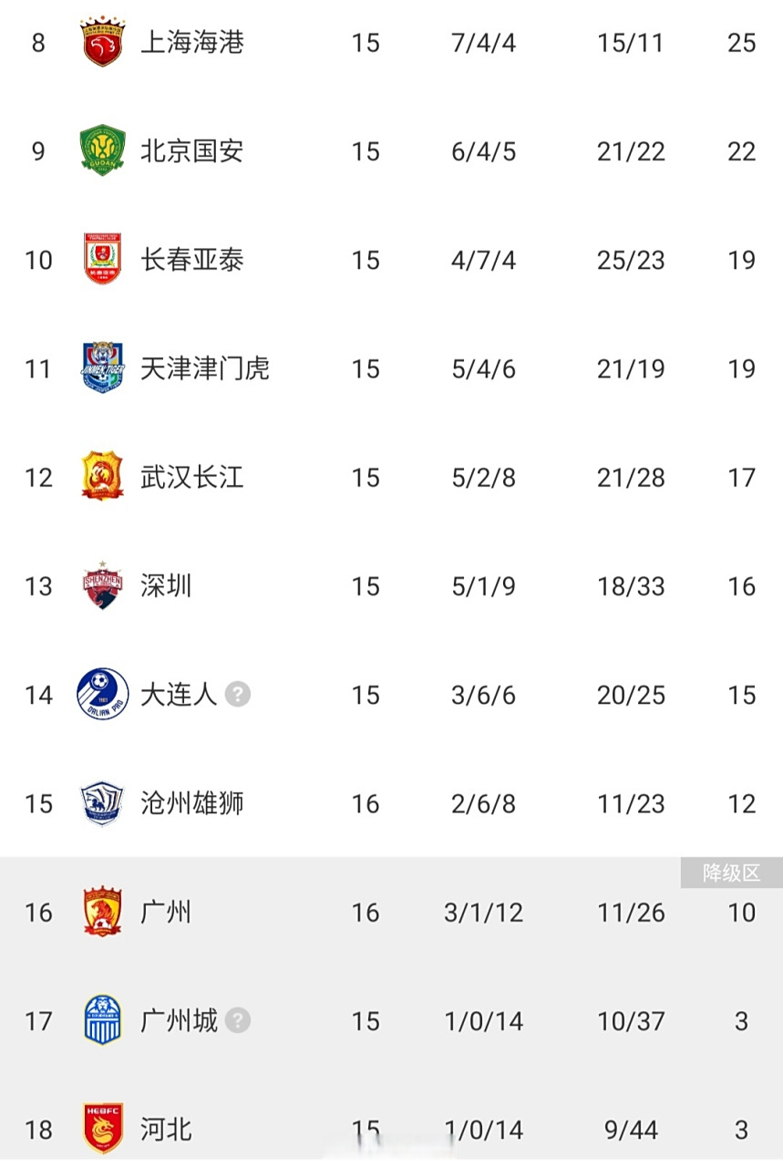 开云体育-关于球队换帅新气象战术变革备战大赛的信息