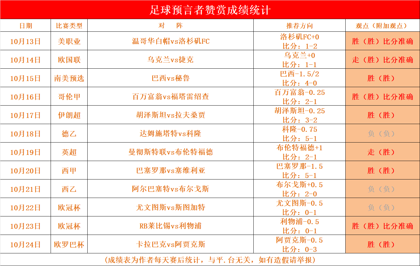 开云体育-那不勒斯在主场取得惊人连胜纪录的简单介绍