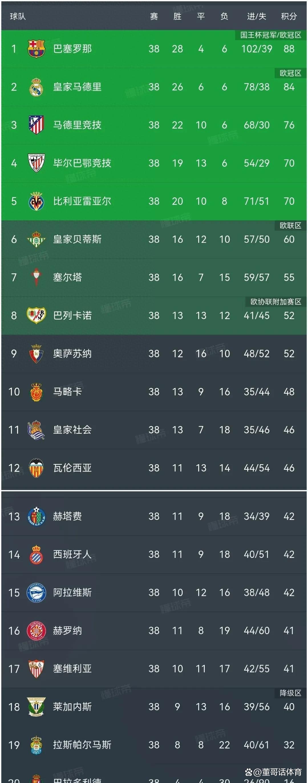 斯图加特逐渐走出低迷，球队欲冲击欧战资格(斯图加特队历年战绩)